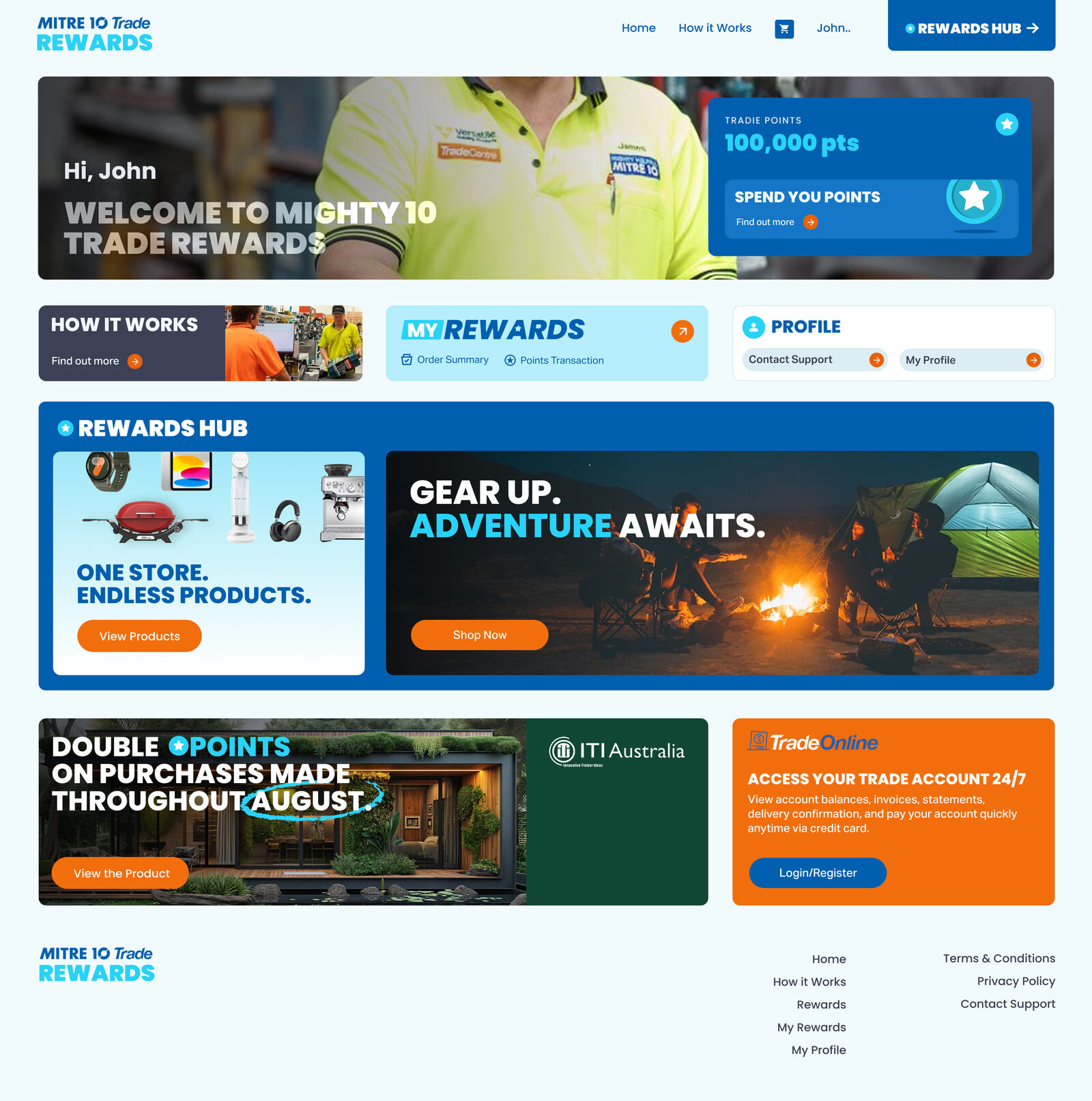 Dashboard preview